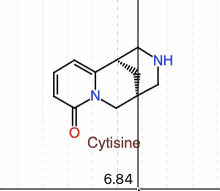 Show / hide molecule label on mouseover