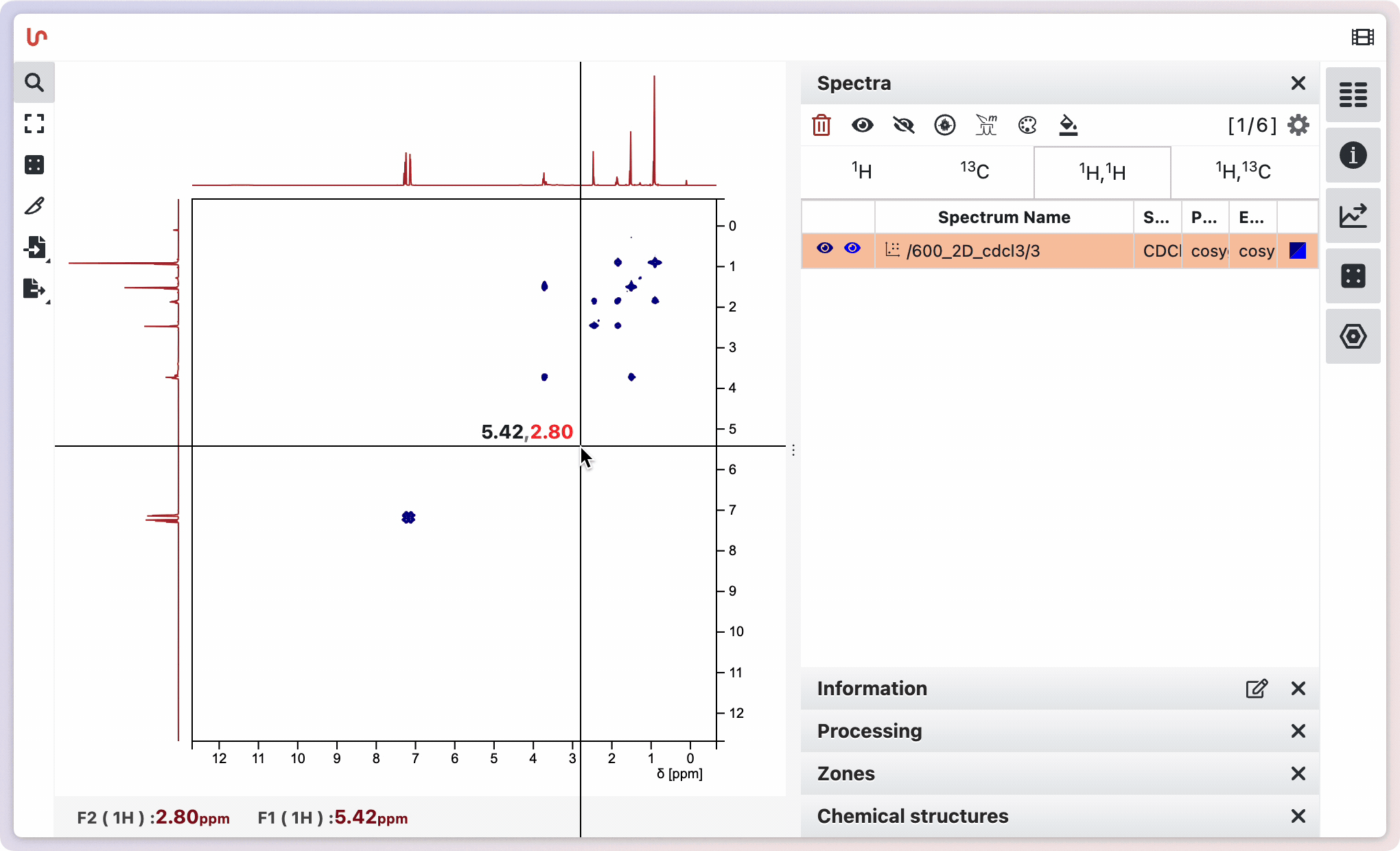 Spectra panel